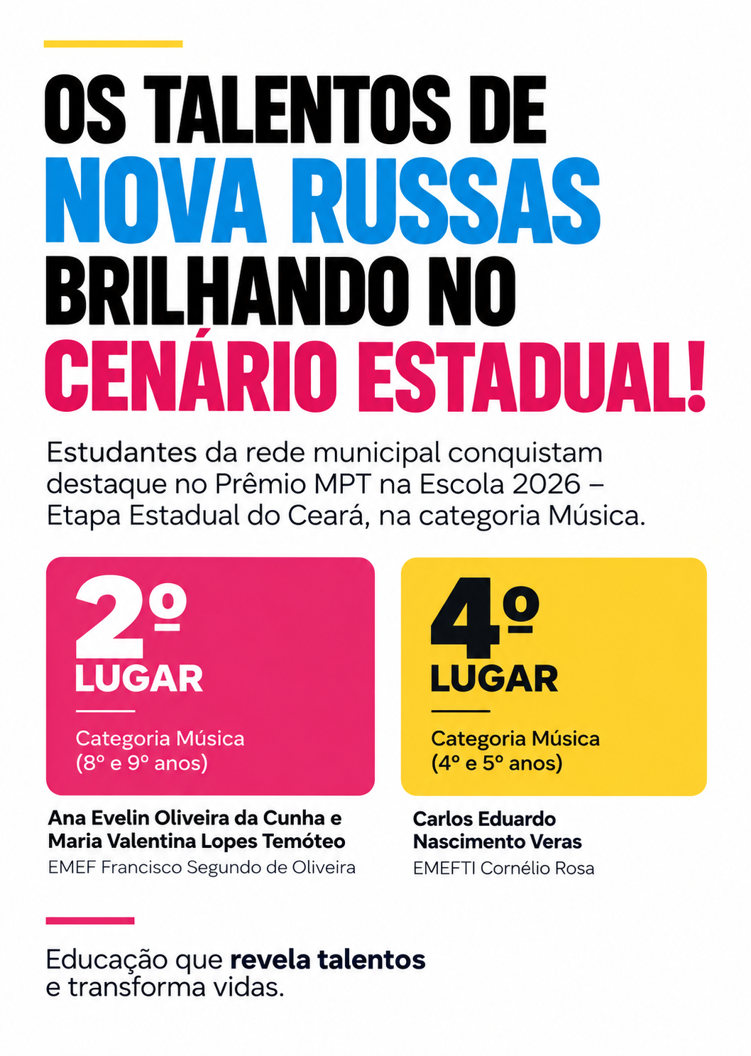 Alunos de Nova Russas conquistam destaque estadual no Prêmio MPT na Escola 2026